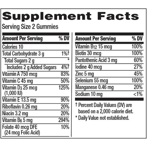 센트룸 성인 남성을 위한 멀티구미, 170정